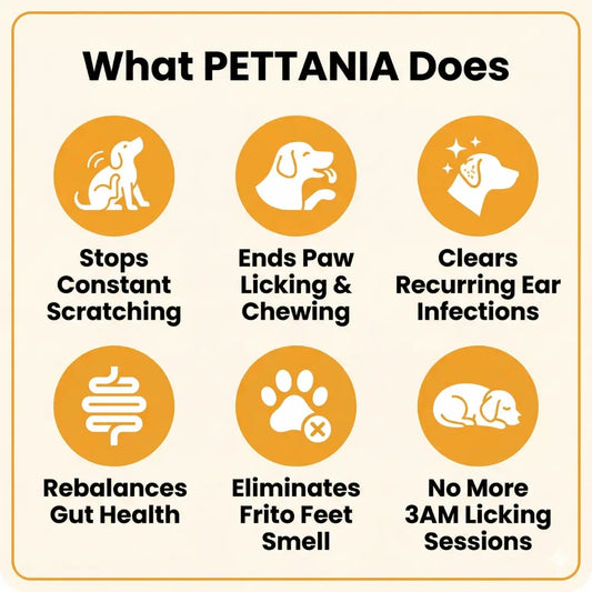 Pettania Yeast Infection Drops™